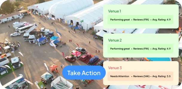 Multi-Venue Location Switching