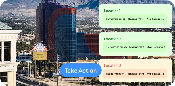 Multi-Venue Location Switching