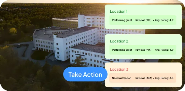 Multi-Location Switching