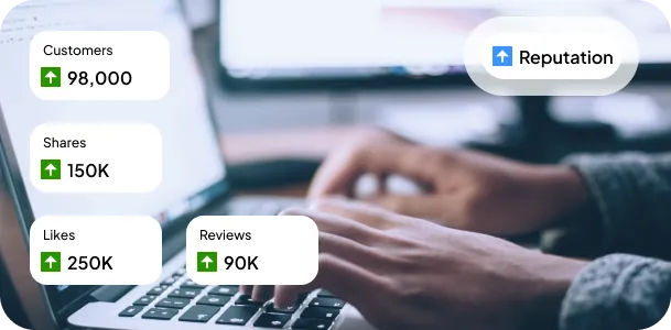 Centralized Review Monitoring