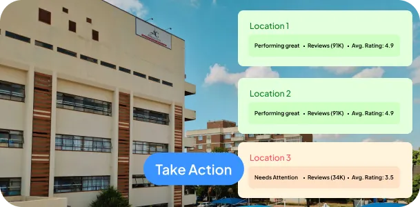 Multi-Location Switching