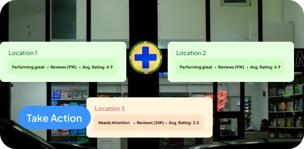 Multi-Location Switching