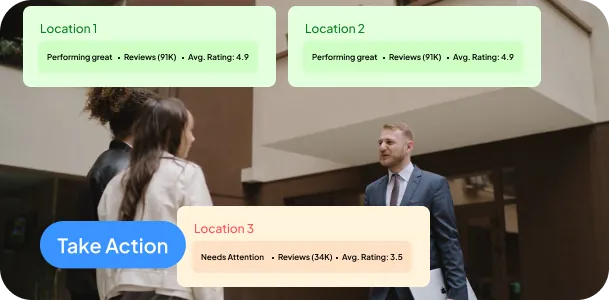Multi-Location Switching