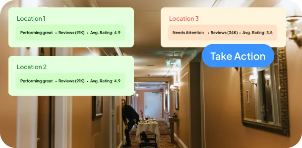 Multi-Property Location Switching