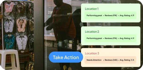 Multi-Location Switching