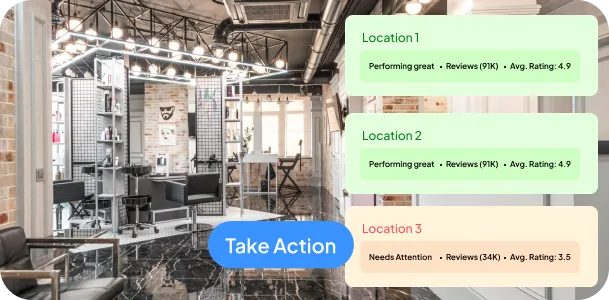 Multi-Location Switching