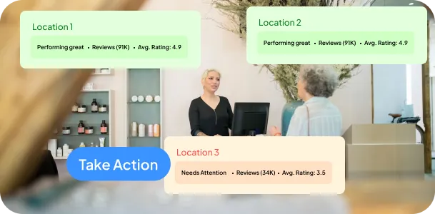 Multi-Location Switching