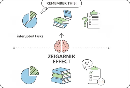 Peak-end recall trigger